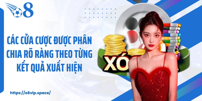 Các cửa cược được phân chia rõ ràng theo từng kết quả xuất hiện