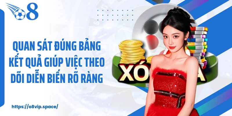 Quan sát đúng bảng kết quả giúp việc theo dõi diễn biến rõ ràng
